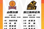 山西VS广厦G2大名单：双方人员皆与G1一致 孙铭徽依旧缺席